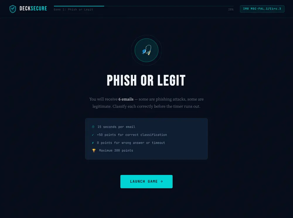 The Phish or Legit gamified assessment screen in DeckSecure